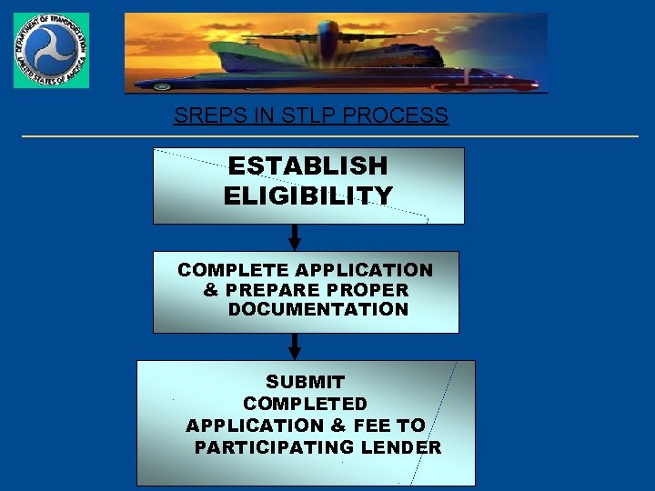 SREPS IN STLP PROCESS ESTABLISH ELIGIBILITY COMPLETE APPLICATION & PREPARE PROPER DOCUMENTATION SUBMIT COMPLETED