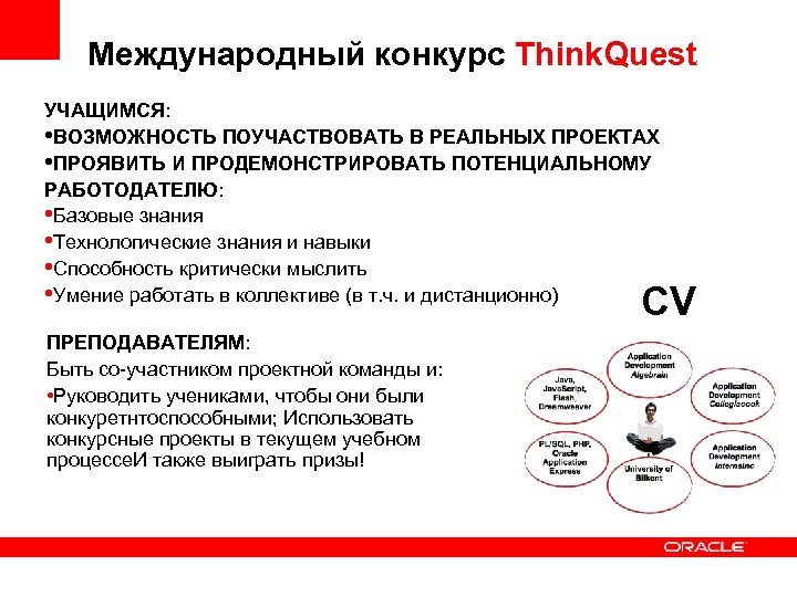 Международный конкурс Think. Quest УЧАЩИМСЯ: • ВОЗМОЖНОСТЬ ПОУЧАСТВОВАТЬ В РЕАЛЬНЫХ ПРОЕКТАХ • ПРОЯВИТЬ И