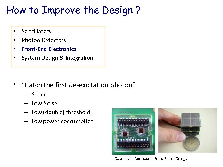 How to Improve the Design ? • • Scintillators Photon Detectors Front-End Electronics System