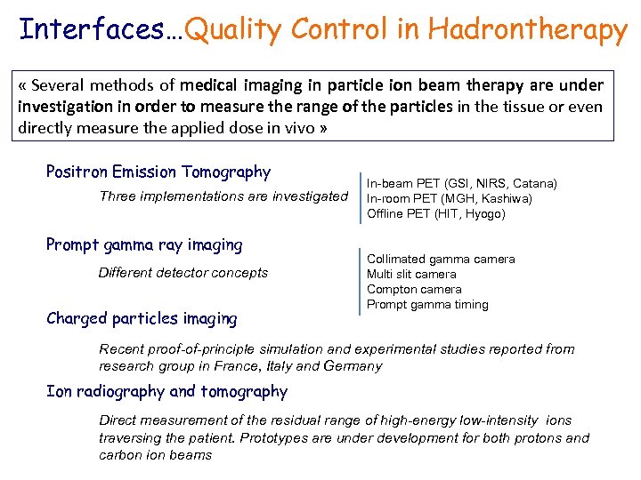 Interfaces…Quality Control in Hadrontherapy « Several methods of medical imaging in particle ion beam