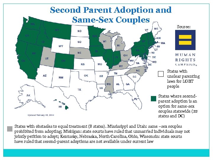 Second Parent Adoption and Same-Sex Couples Source: States with unclear parenting laws for LGBT