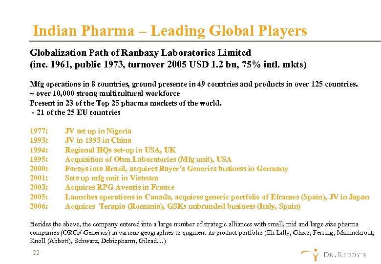 Indian Pharma – Leading Global Players Globalization Path of Ranbaxy Laboratories Limited (inc. 1961,