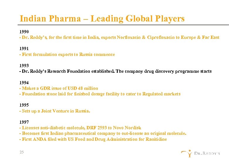 Indian Pharma – Leading Global Players 1990 - Dr. Reddy’s, for the first time