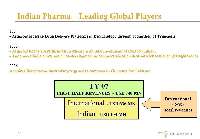 Indian Pharma – Leading Global Players 2004 - Acquires access to Drug Delivery Platforms