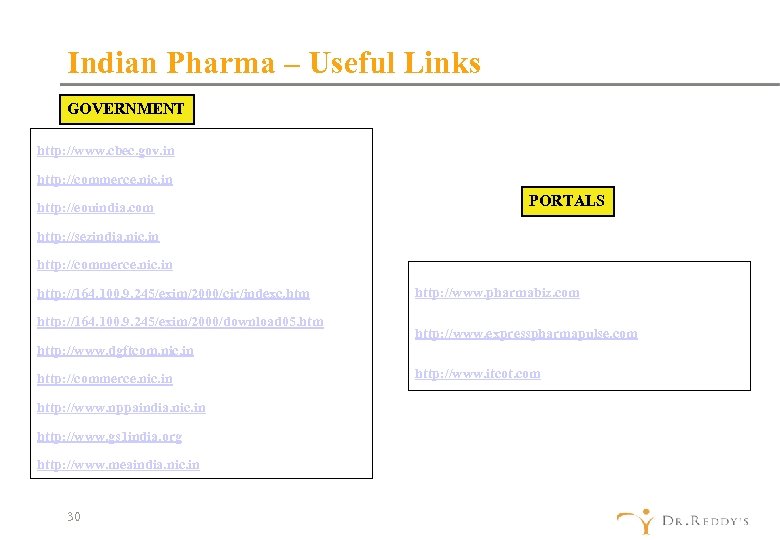 Indian Pharma – Useful Links GOVERNMENT http: //www. cbec. gov. in http: //commerce. nic.