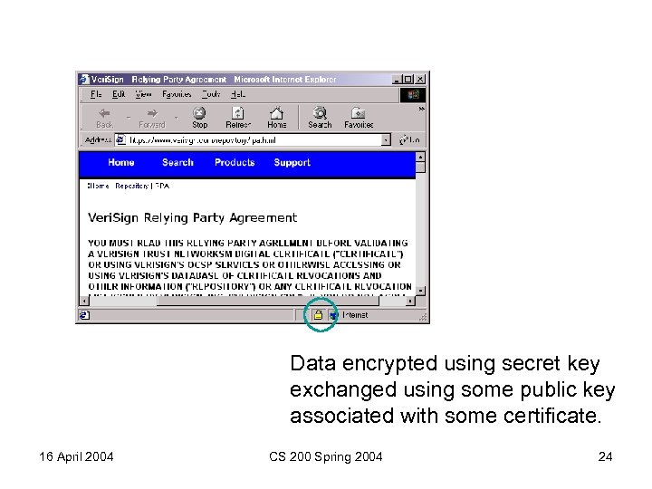 Data encrypted using secret key exchanged using some public key associated with some certificate.