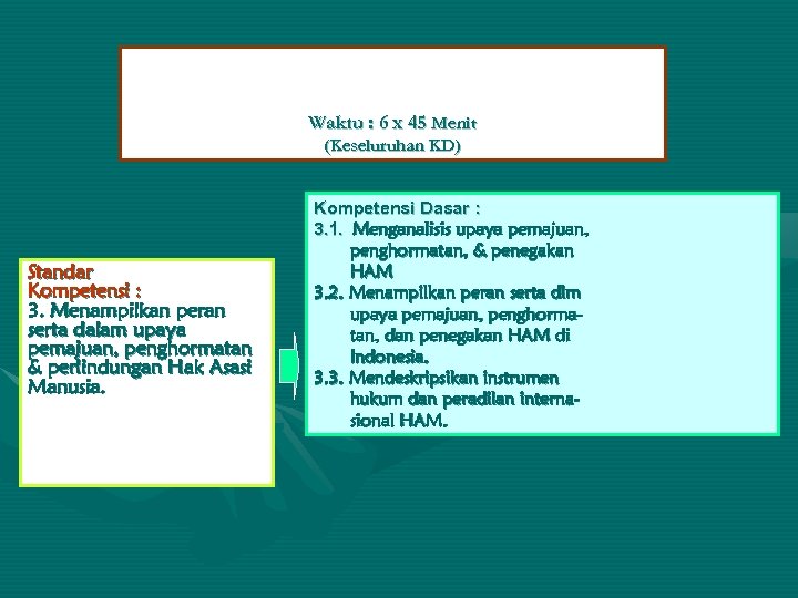 Waktu : 6 x 45 Menit (Keseluruhan KD) Standar Kompetensi : 3. Menampilkan peran