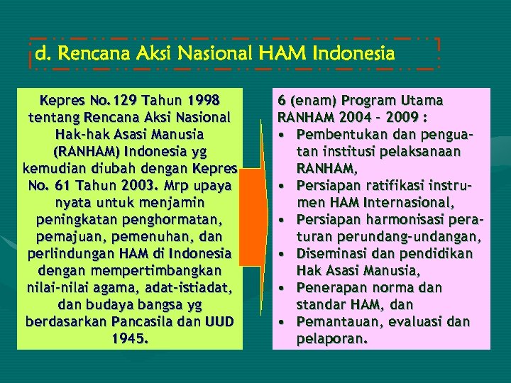 d. Rencana Aksi Nasional HAM Indonesia Kepres No. 129 Tahun 1998 tentang Rencana Aksi