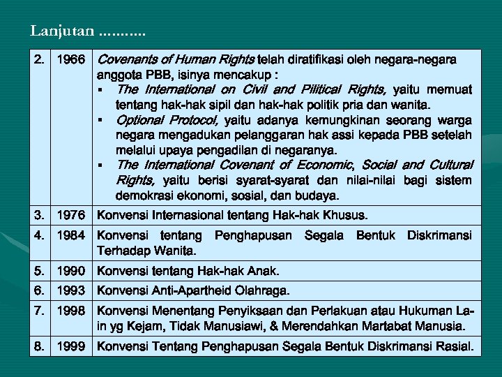Lanjutan. . . 2. 1966 Covenants of Human Rights telah diratifikasi oleh negara-negara anggota