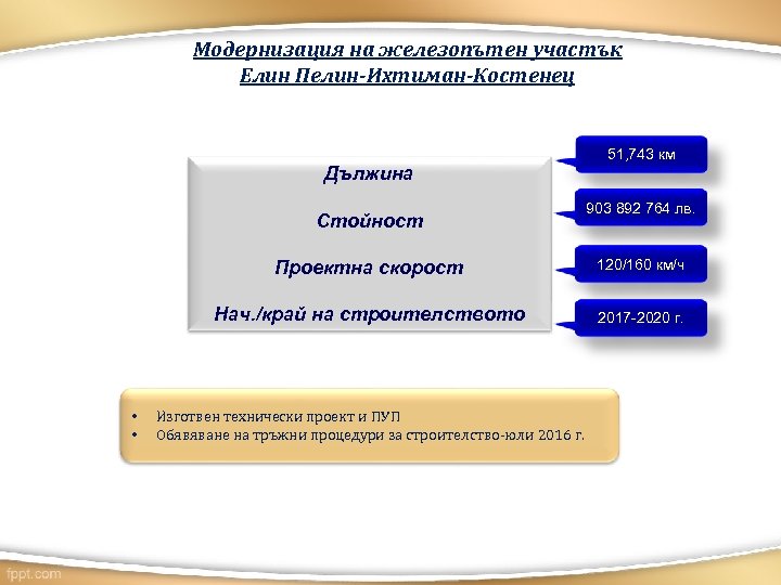 Модернизация на железопътен участък Елин Пелин-Ихтиман-Костенец Дължина Стойност 51, 743 км 903 892 764