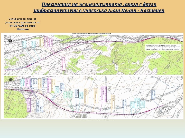 Пресичания на железопътната линия с други инфраструктури в участъка Елин Пелин - Костенец Ситуационен