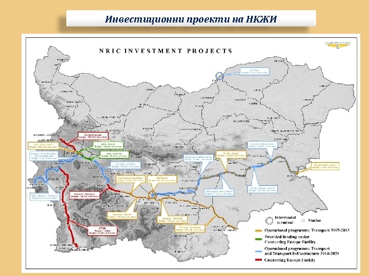 Инвестиционни проекти на НКЖИ 