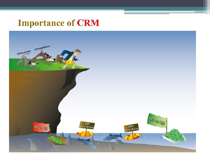 Importance of CRM 