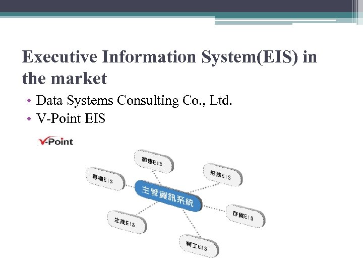 Executive Information System(EIS) in the market • Data Systems Consulting Co. , Ltd. •