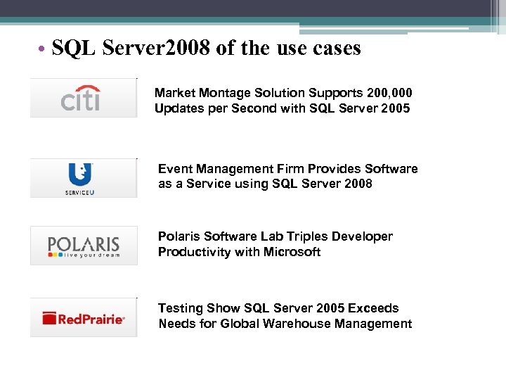  • SQL Server 2008 of the use cases Market Montage Solution Supports 200,