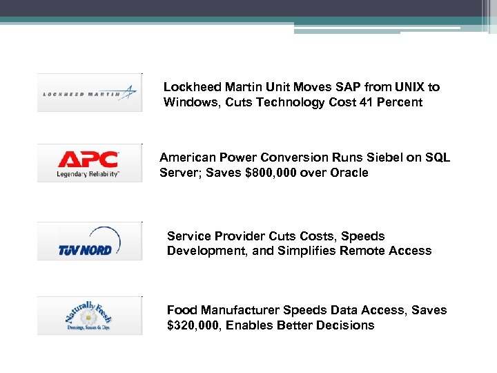 Lockheed Martin Unit Moves SAP from UNIX to Windows, Cuts Technology Cost 41 Percent