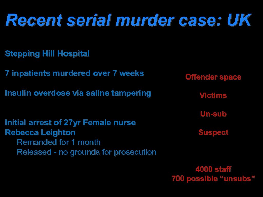 Recent serial murder case: UK Stepping Hill Hospital 7 inpatients murdered over 7 weeks