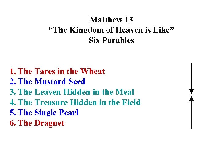 Matthew 13 “The Kingdom of Heaven is Like” Six Parables 1. The Tares in