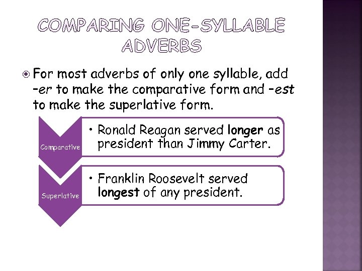  For most adverbs of only one syllable, add –er to make the comparative