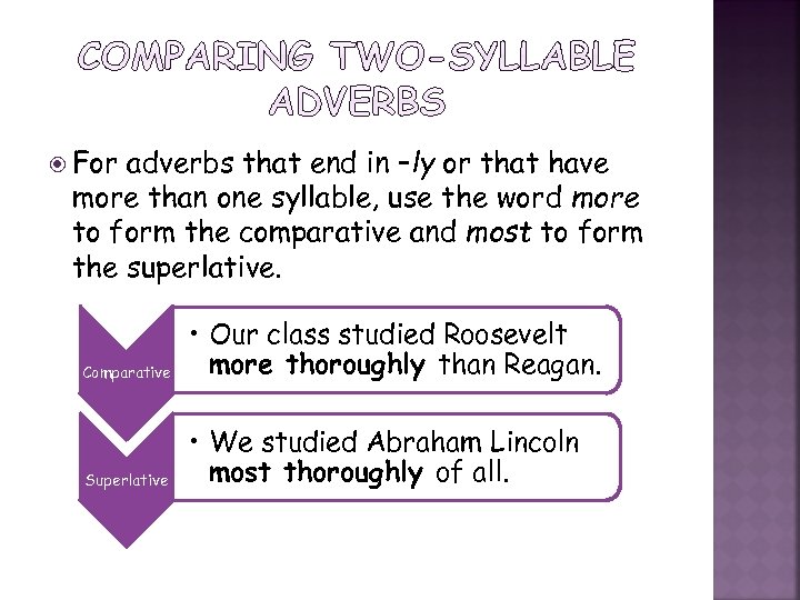  For adverbs that end in –ly or that have more than one syllable,