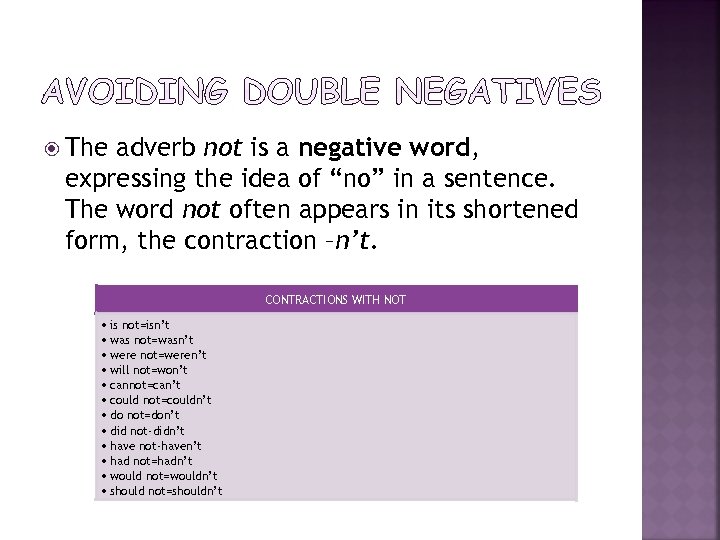  The adverb not is a negative word, expressing the idea of “no” in