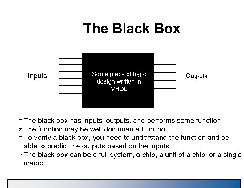 The Black Box Inputs ä The Some piece of logic design written in VHDL