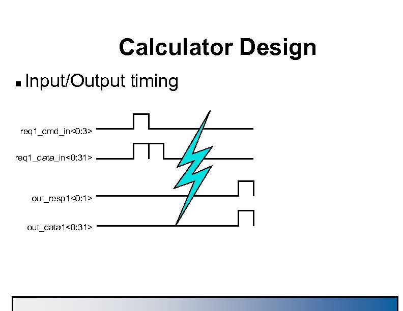 Calculator Design n Input/Output timing req 1_cmd_in<0: 3> req 1_data_in<0: 31> out_resp 1<0: 1>