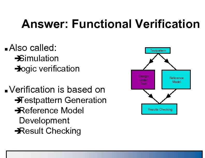 Answer: Functional Verification n Also called: Testpattern è Simulation è logic verification n Verification