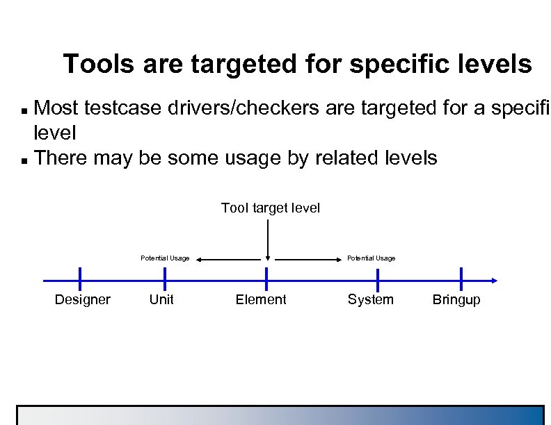 Tools are targeted for specific levels Most testcase drivers/checkers are targeted for a specific