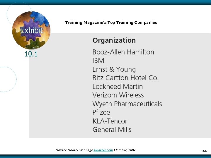 Training Magazine’s Top Training Companies 10. 1 Source: Manage smarter. com October, 2007. 10