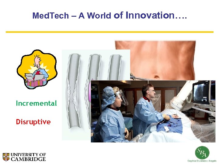 Med. Tech – A World of Innovation…. Incremental Disruptive 