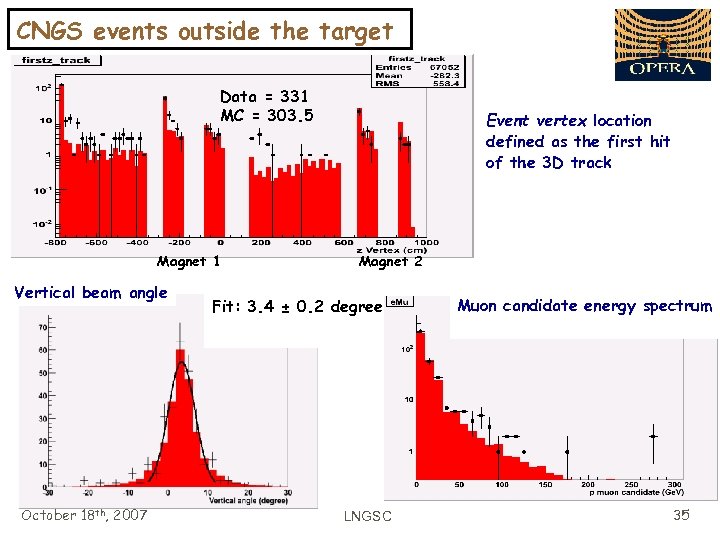 CNGS events outside the target Data = 331 MC = 303. 5 Magnet 1