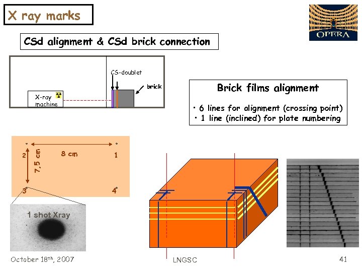 X ray marks CSd alignment & CSd brick connection CS-doublet Brick films alignment brick