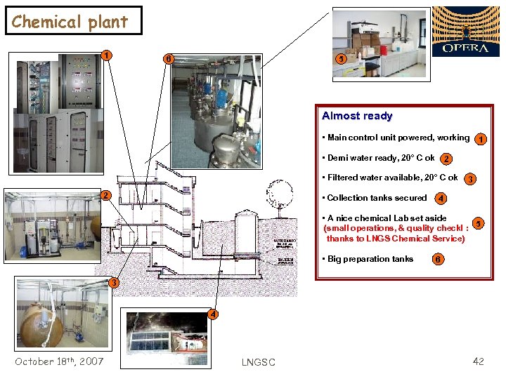 Chemical plant 1 6 5 Almost ready • Main control unit powered, working •