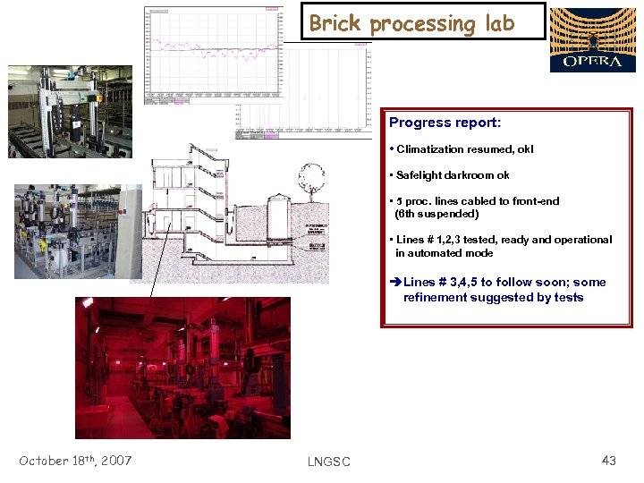 Brick processing lab Progress report: • Climatization resumed, ok! • Safelight darkroom ok •