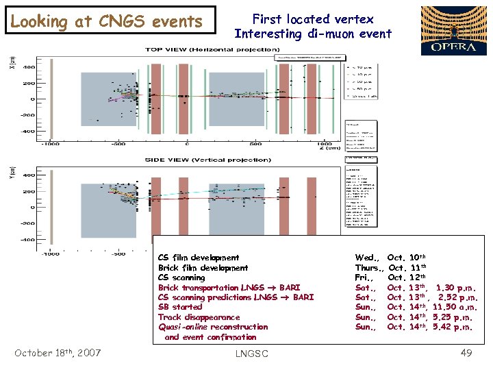 Looking at CNGS events First located vertex Interesting di-muon event CS film development Brick