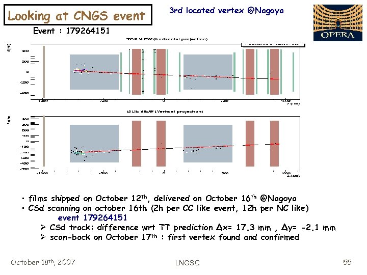 Looking at CNGS event 3 rd located vertex @Nagoya Event : 179264151 • films