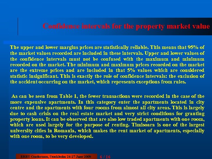 Confidence intervals for the property market value The upper and lower margins prices are