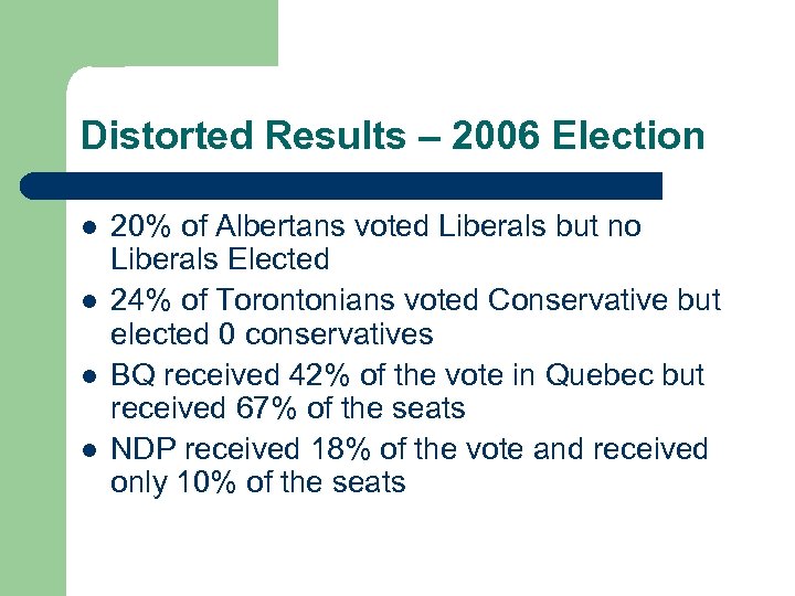 Distorted Results – 2006 Election l l 20% of Albertans voted Liberals but no