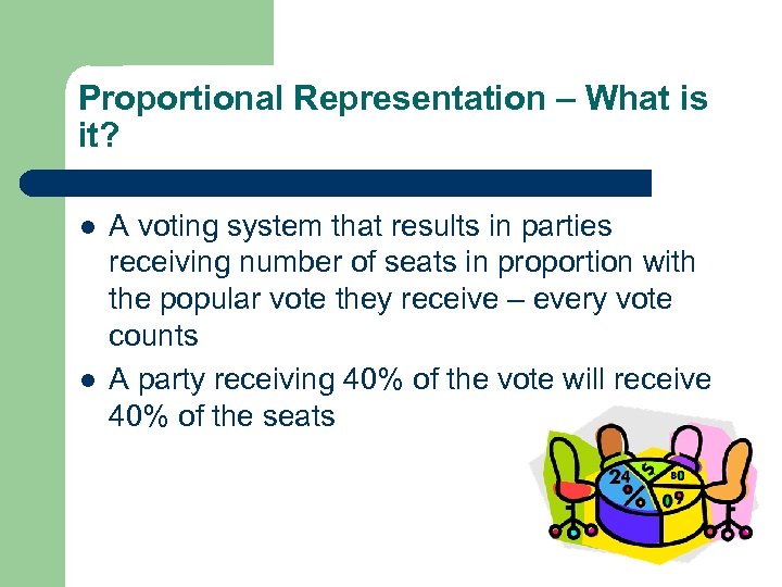 Proportional Representation – What is it? l l A voting system that results in