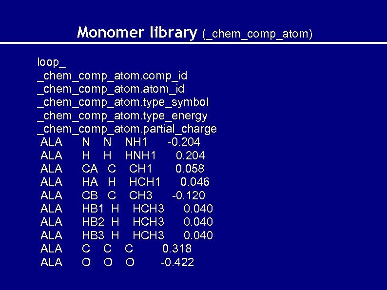 Monomer library (_chem_comp_atom) loop_ _chem_comp_atom. comp_id _chem_comp_atom_id _chem_comp_atom. type_symbol _chem_comp_atom. type_energy _chem_comp_atom. partial_charge ALA