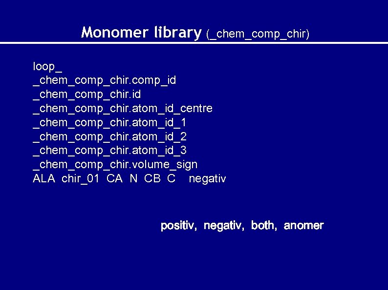 Monomer library (_chem_comp_chir) loop_ _chem_comp_chir. comp_id _chem_comp_chir. atom_id_centre _chem_comp_chir. atom_id_1 _chem_comp_chir. atom_id_2 _chem_comp_chir. atom_id_3