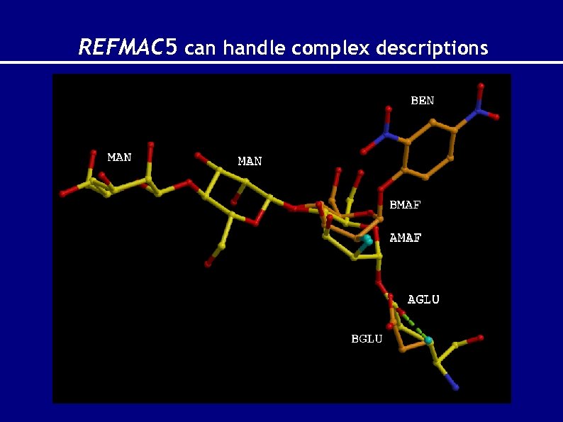 REFMAC 5 can handle complex descriptions 