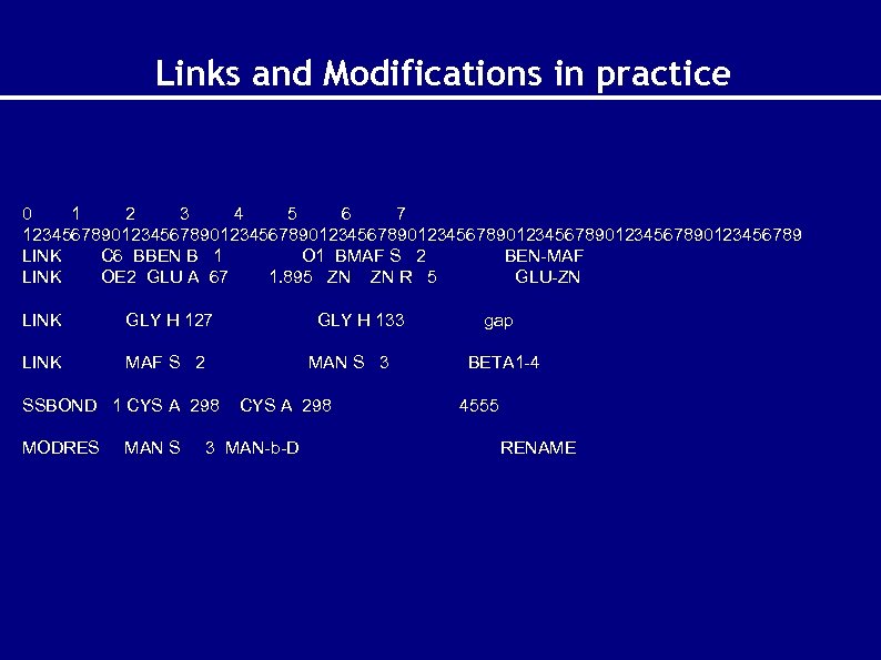 Links and Modifications in practice 0 1 2 3 4 5 6 7 1234567890123456789012345678901234567890123456789