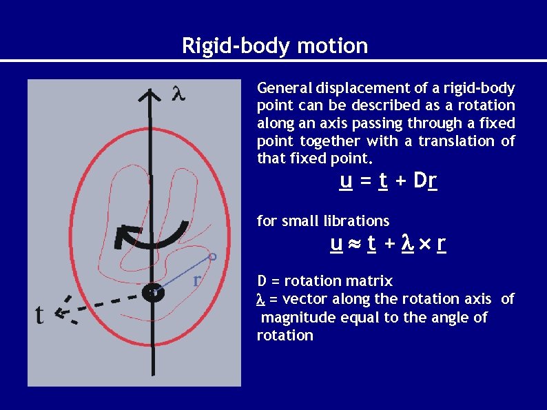 Rigid-body motion General displacement of a rigid-body point can be described as a rotation