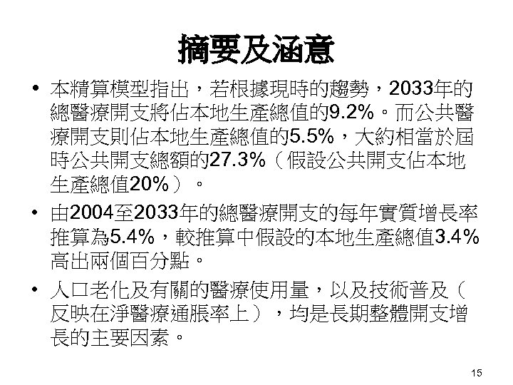 摘要及涵意 本精算模型指出，若根據現時的趨勢，2033年的 總醫療開支將佔本地生產總值的9. 2%。而公共醫 療開支則佔本地生產總值的5. 5%，大約相當於屆 時公共開支總額的27. 3%（假設公共開支佔本地 生產總值 20%）。 • 由 2004至 2033年的總醫療開支的每年實質增長率