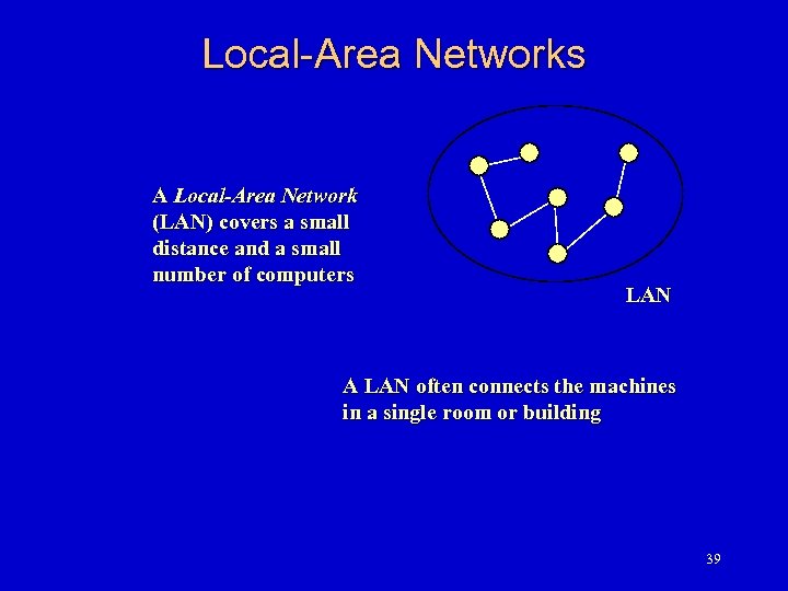 Local-Area Networks A Local-Area Network (LAN) covers a small distance and a small number