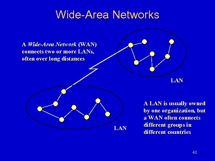 Wide-Area Networks A Wide-Area Network (WAN) connects two or more LANs, often over long