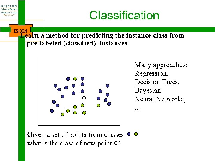 Classification ISOM Learn a method for predicting the instance class from pre-labeled (classified) instances