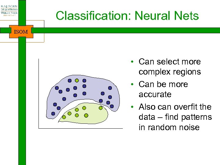 Classification: Neural Nets ISOM • Can select more complex regions • Can be more